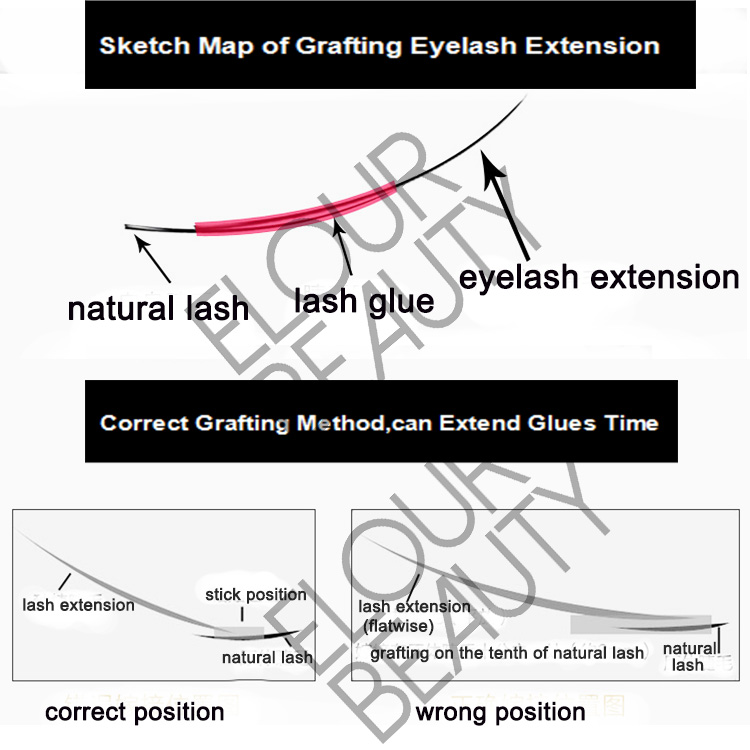 correcting grafting way of eyelash extensions.jpg
